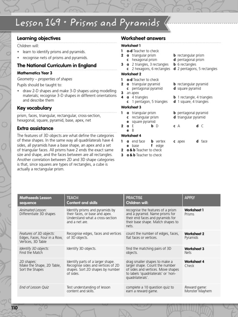 Prisms and Pyramids Lesson Plan | PDF | Rectangle | Shape