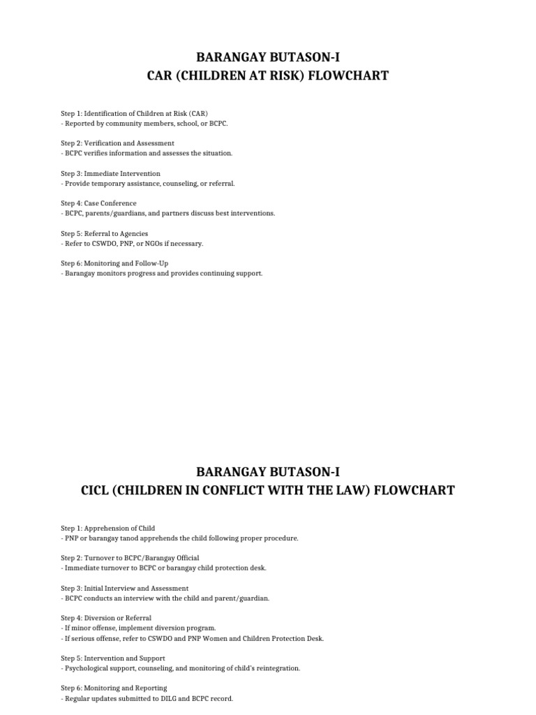 Children at Risk and CICL Flowcharts | PDF