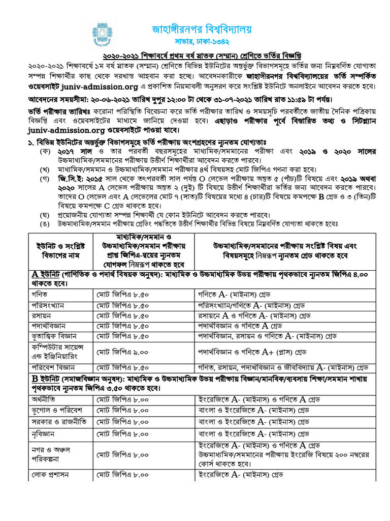 Jahangir Nagar University Admission Circular 2020-21 | PDF