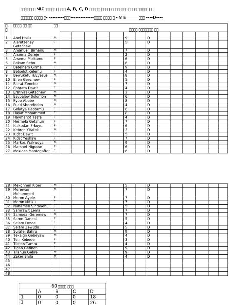 MLC Maths 1 | PDF