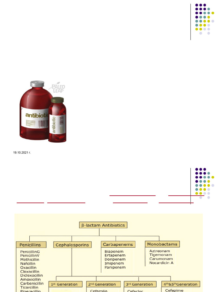 Antibacterial Drugs Part I | PDF | Penicillin | Beta Lactamase