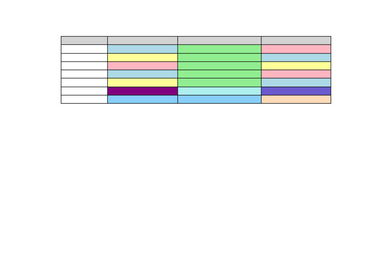 Weekly Study Schedule Overview | PDF