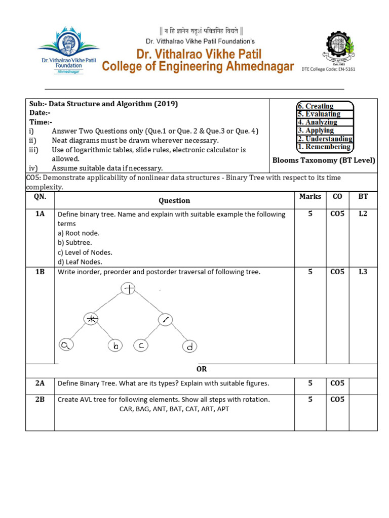 Dsa Test5 QP With Solution 2019course | PDF
