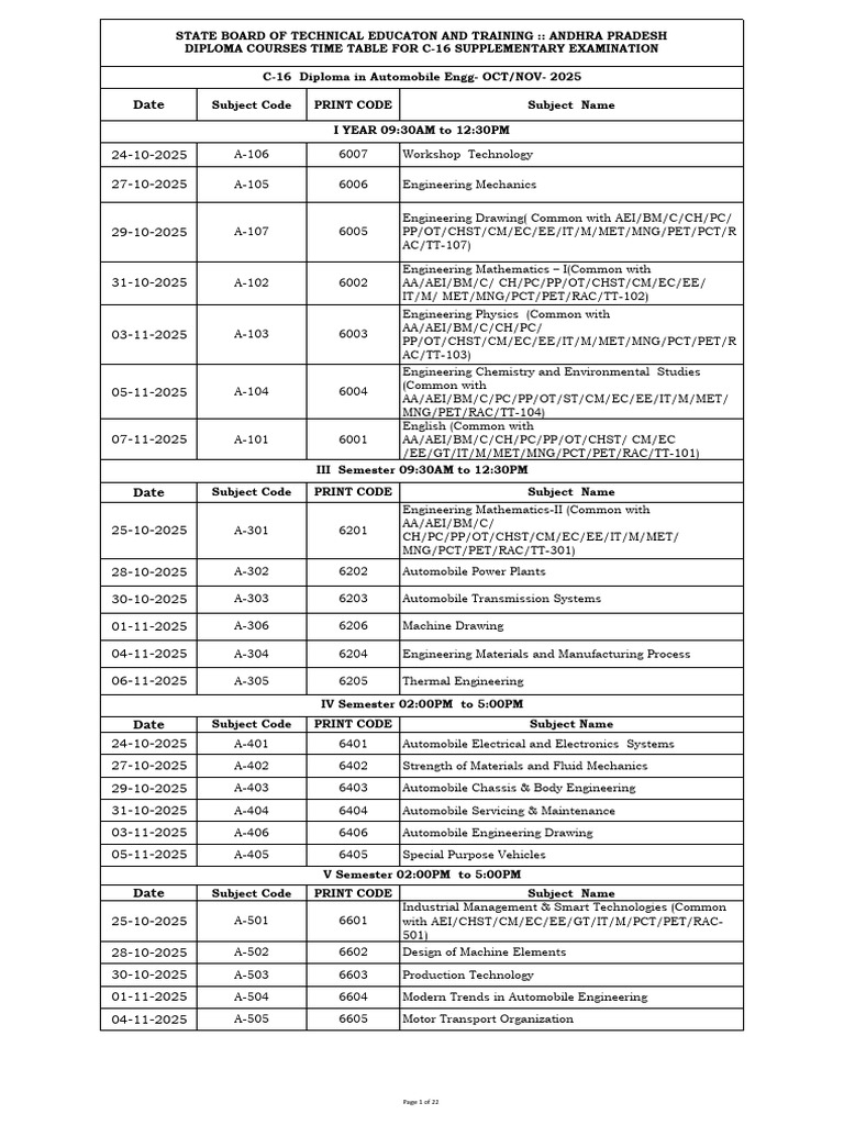 C-16 Diploma Exam Timetable 2025 | PDF | Engineering | Electrical ...