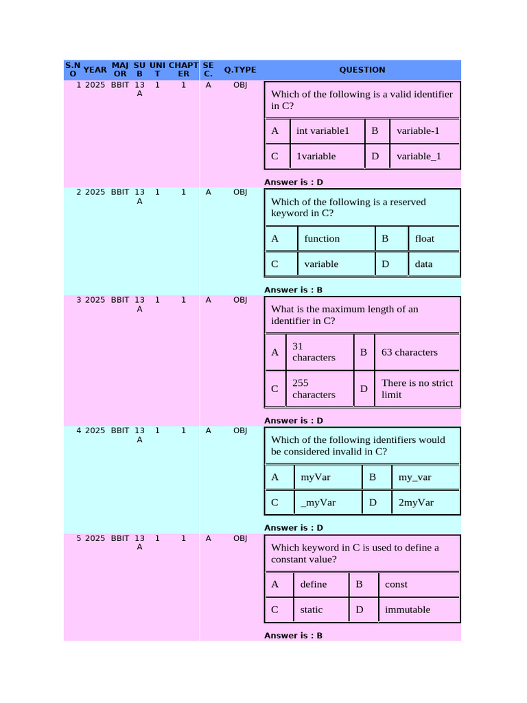 PF (C) - 13a - I BSC It 25 Batch | PDF | Pointer (Computer Programming ...