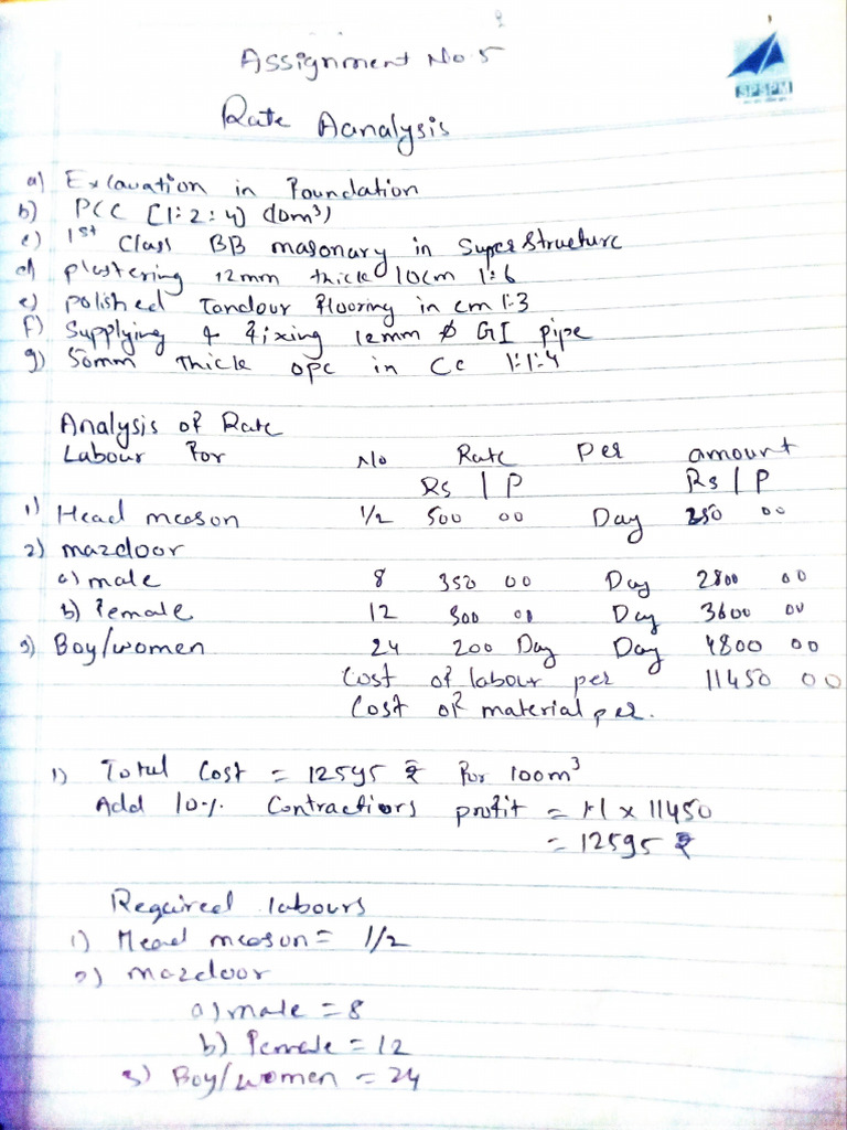 Assignment 5 | PDF