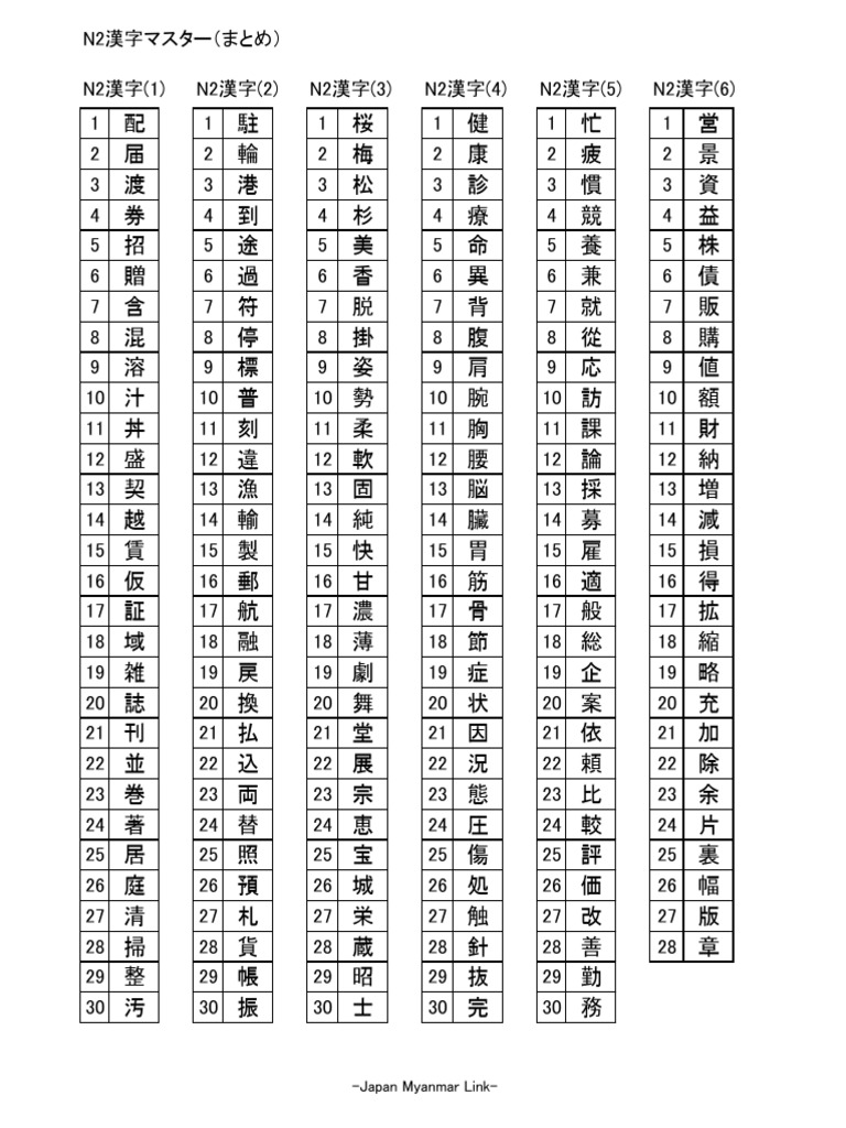 N2漢字一覧 - By Japan Myanmar Link | PDF