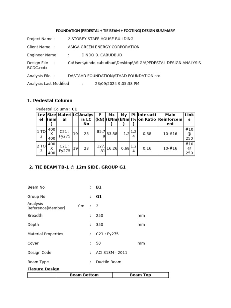 Pedestal, Beam, and Footing Design Summary | PDF | Beam (Structure ...