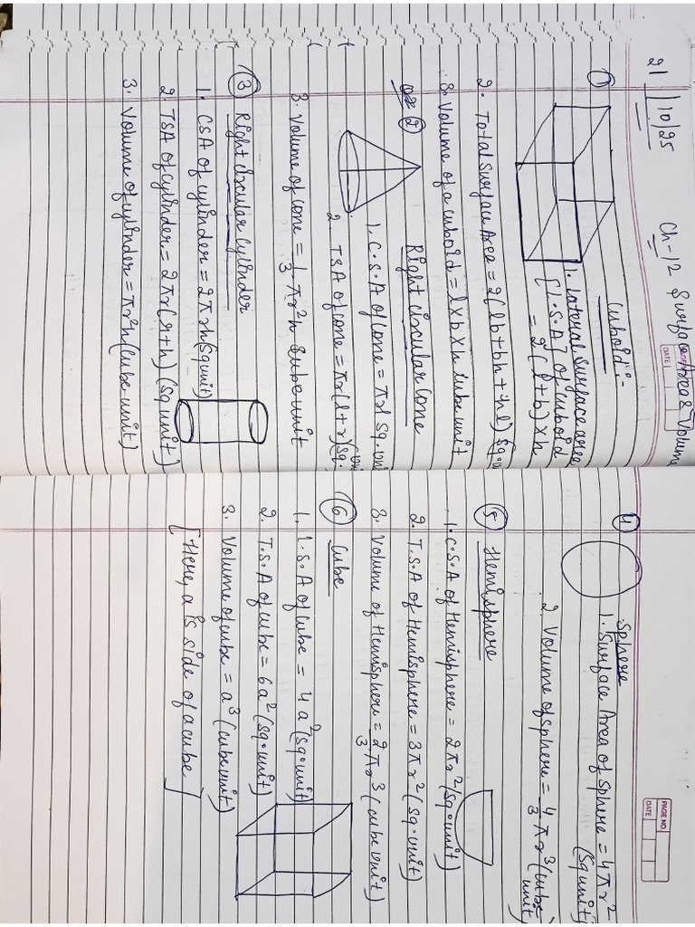 Today's Class Work | PDF
