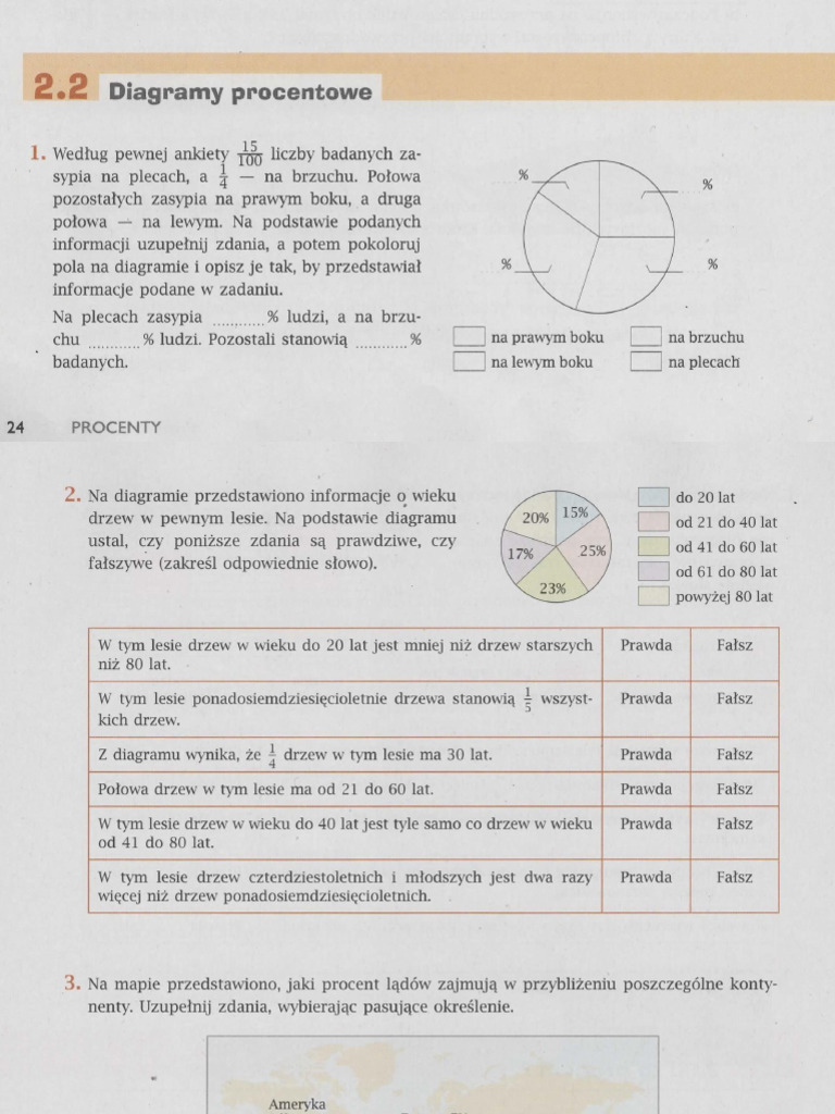 2.2 Diagramy Procentowe | PDF