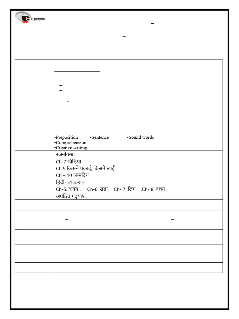 Class 2 Half Yearly Exam Syllabus 2025-26 | PDF