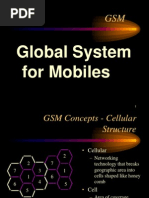 Gsm 1