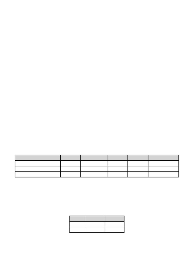 Dochub Blank Templates | PDF