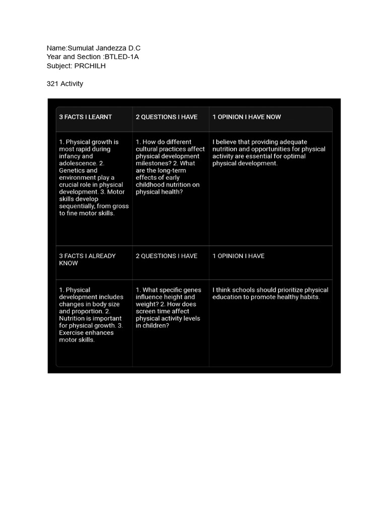 Prchilh 321 Activity | PDF