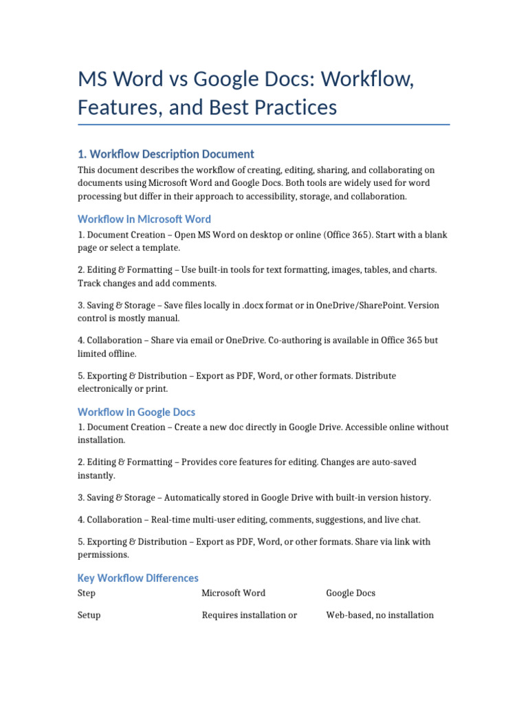 MS Word vs Google Docs: Key Differences | PDF | Microsoft Word | Software