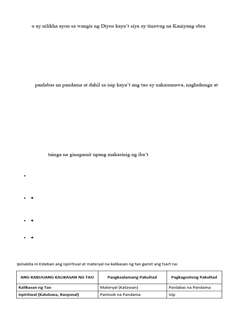 Isip at Kilos Loob | PDF