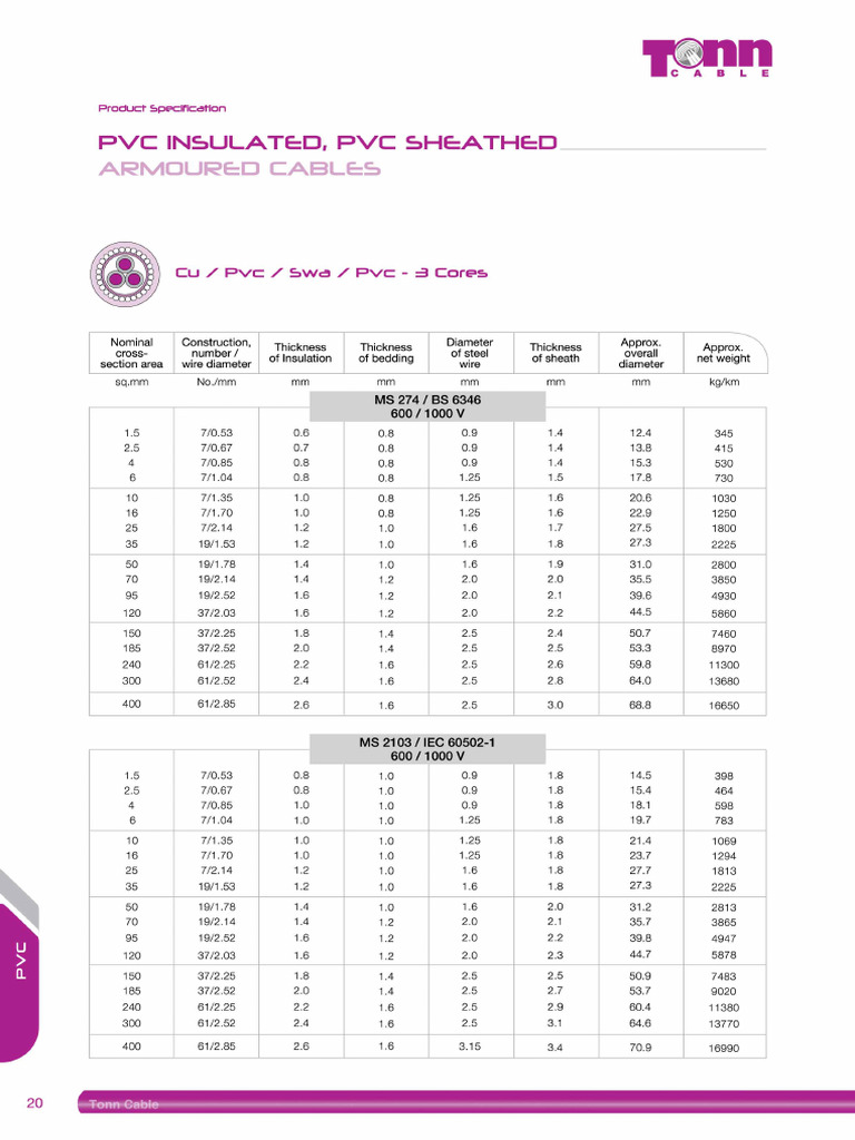 Cu PVC Swa Pvc-3-Cores | PDF