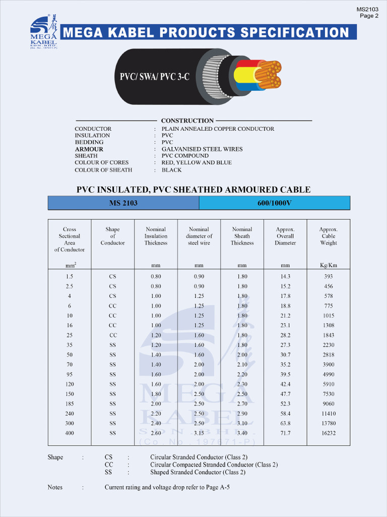PVC Swa PVC 3C | PDF