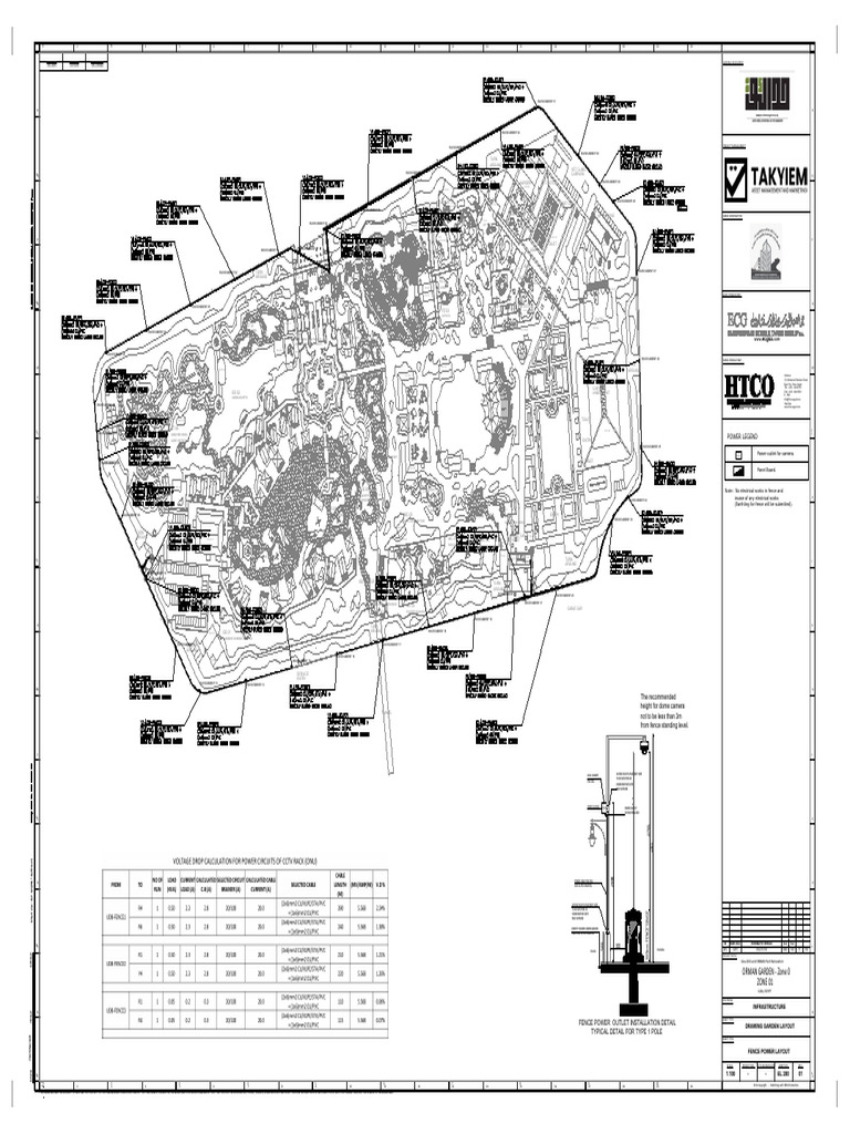 El200 Fence Power Layout | PDF
