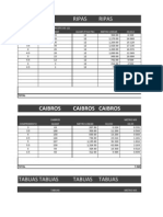 Tabela Transformação