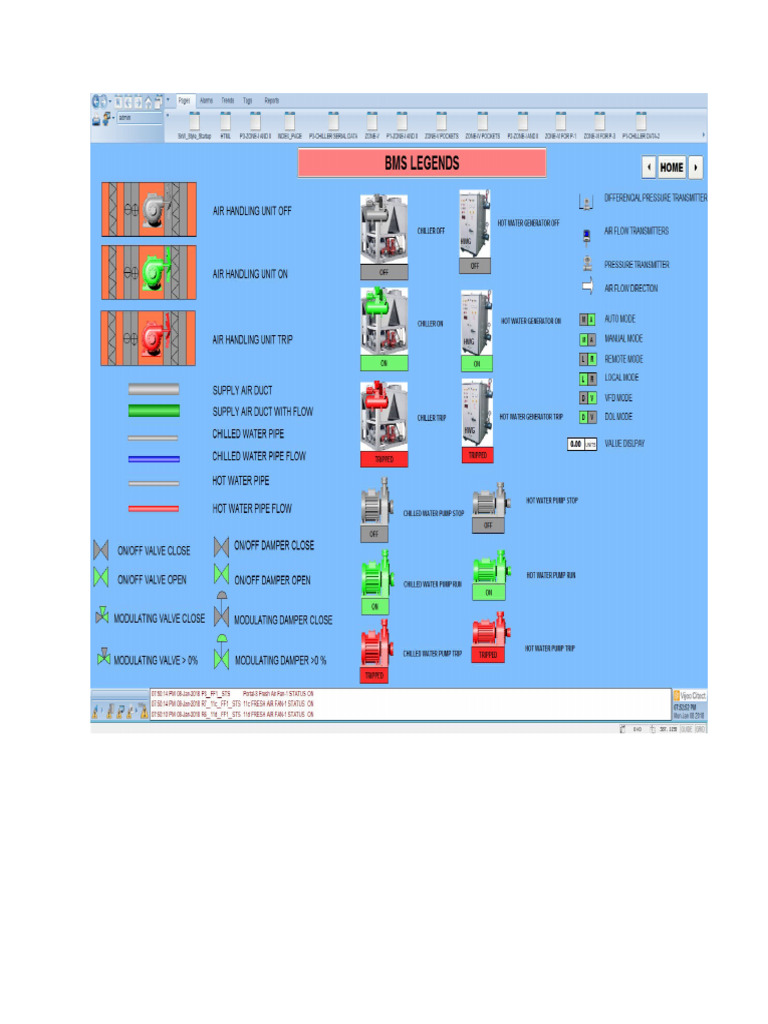 Color Schemes Used | PDF