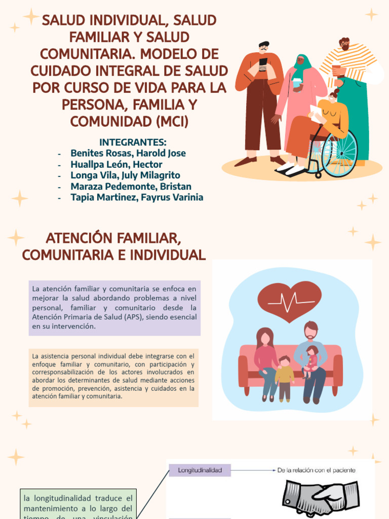 Modelo Integral de Salud Familiar y Comunitaria | PDF