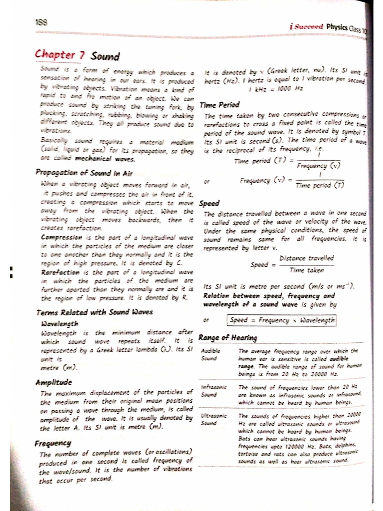 Sound Full | PDF