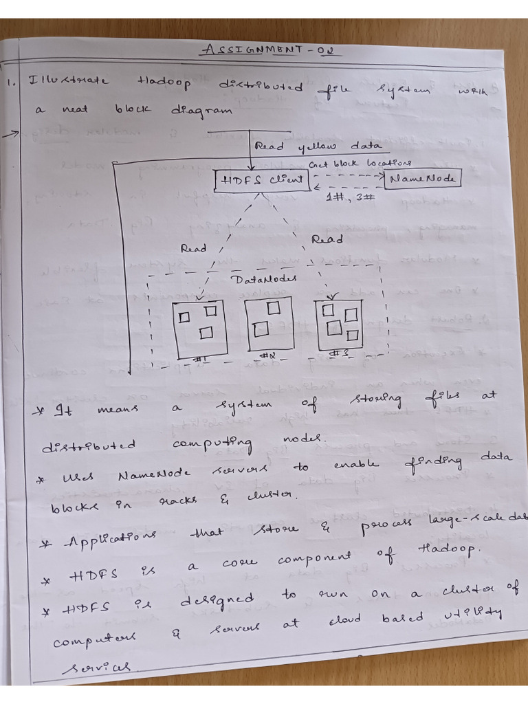Bda Assignment 2 Pdf