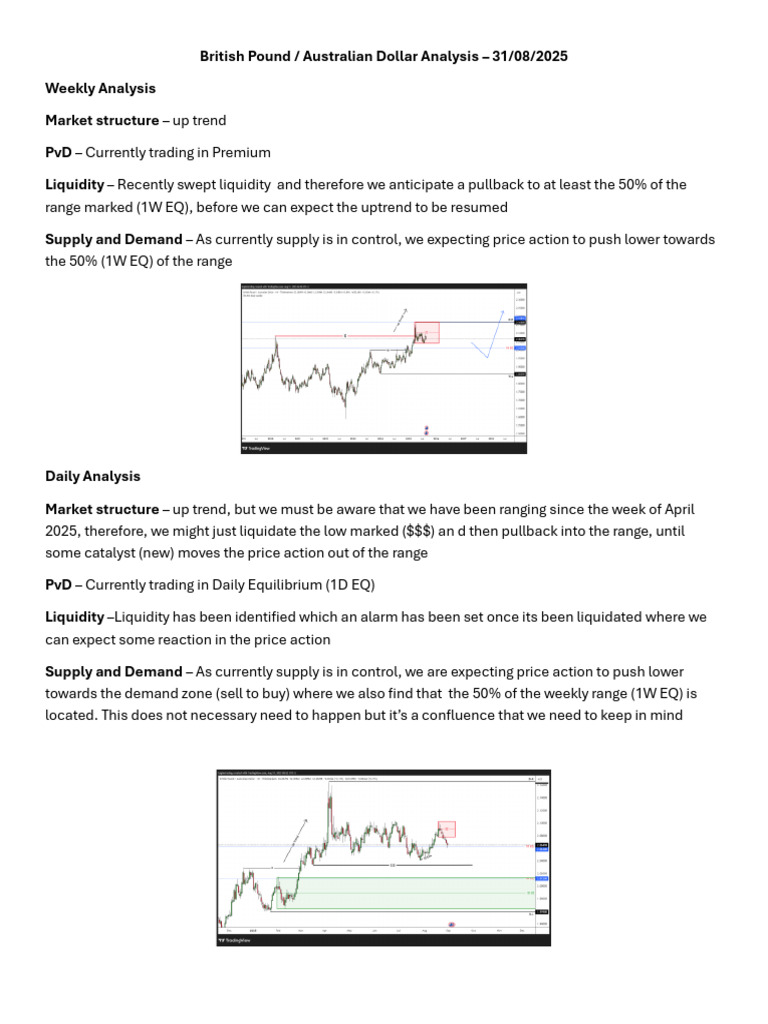GA Analysis - 31082025 | PDF | Interest Rates | Market Liquidity