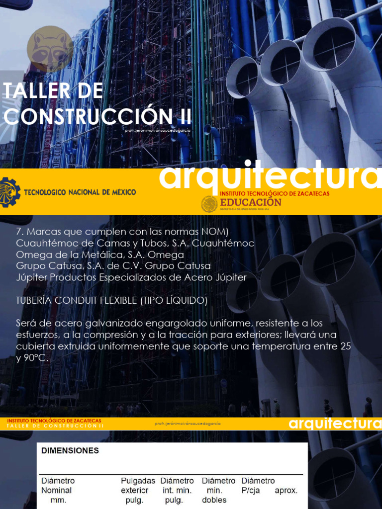 05 Taller de Const II Inst Elect y Sanit - Compressed | PDF | Conductor ...