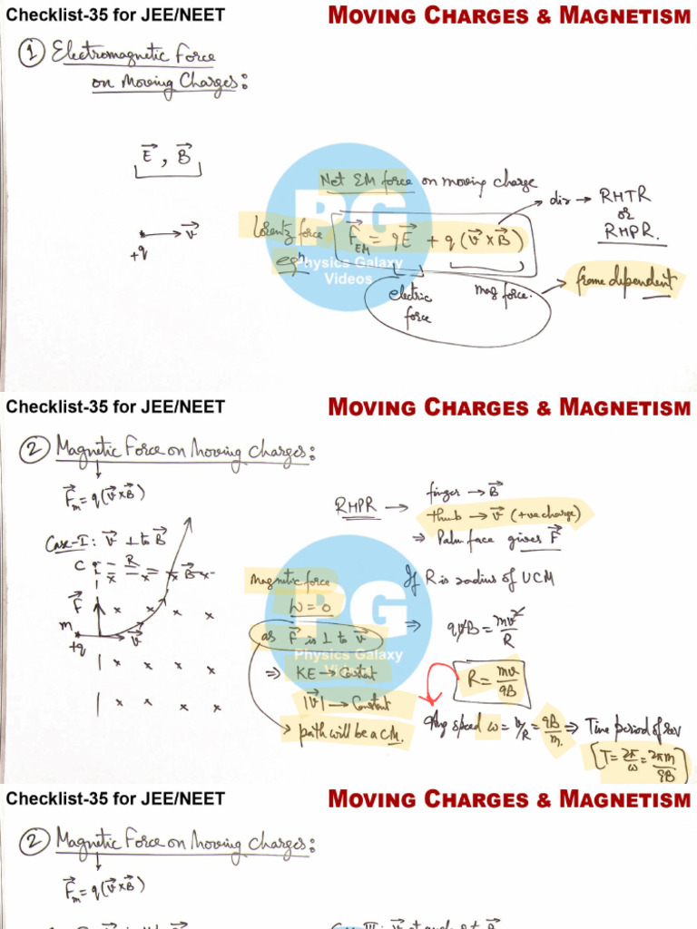 Moving Charges and Magnetism | PDF