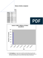 Business Statistics Assignment Analysis