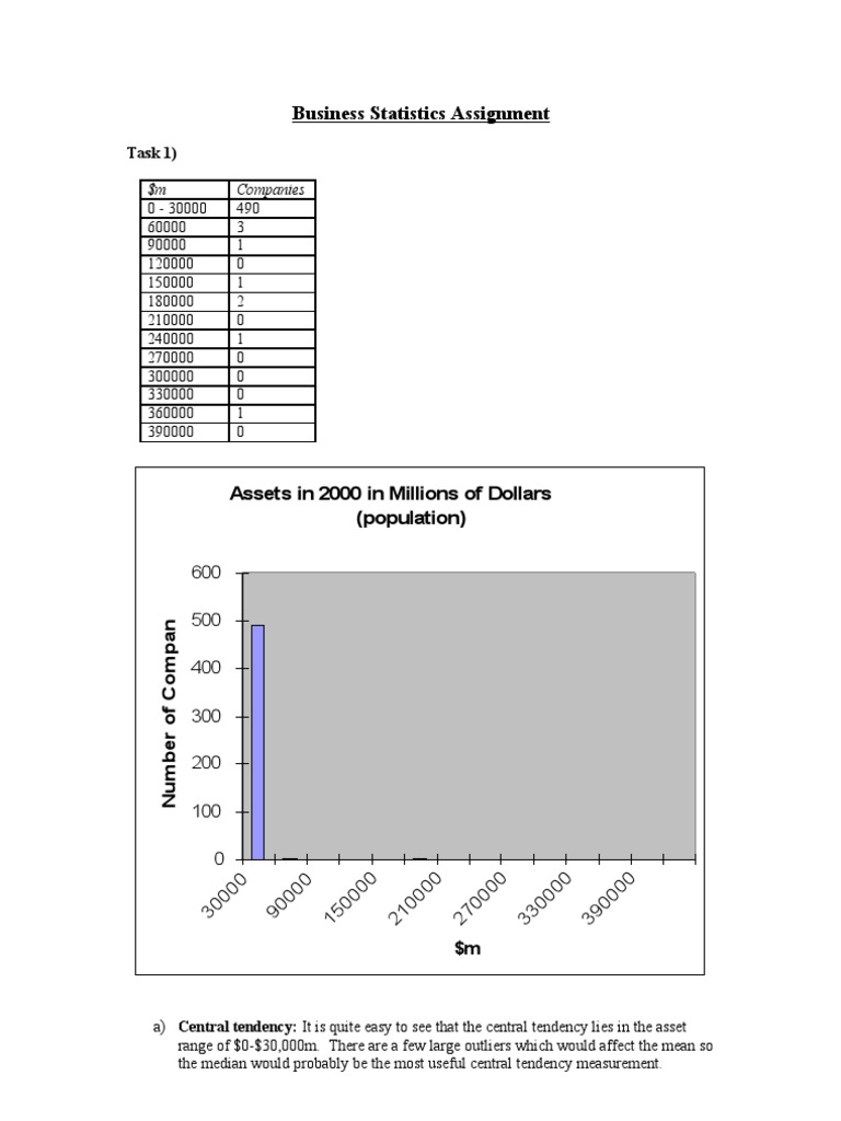 statistics assignment answers