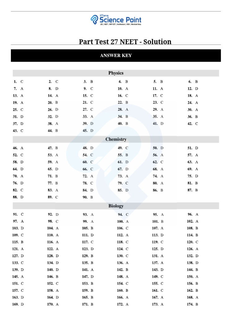 Part Test 27 - NEET - Solution | PDF
