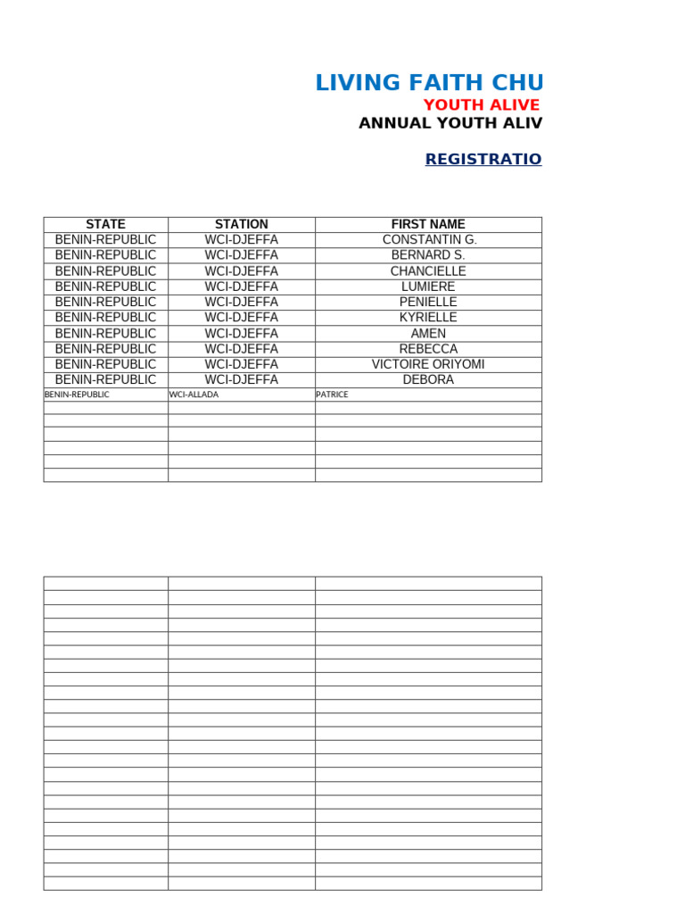 Living Faith Church Worldwide: Annual Youth Alive Convention 2024 | PDF