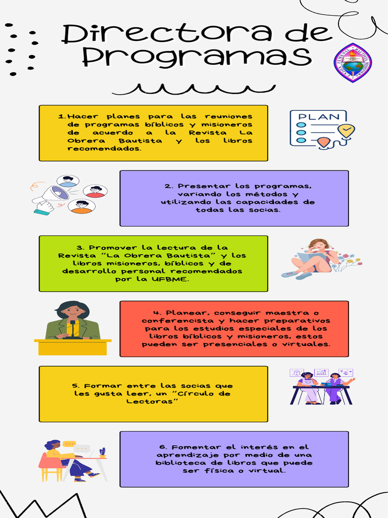 Dir. Programas | PDF