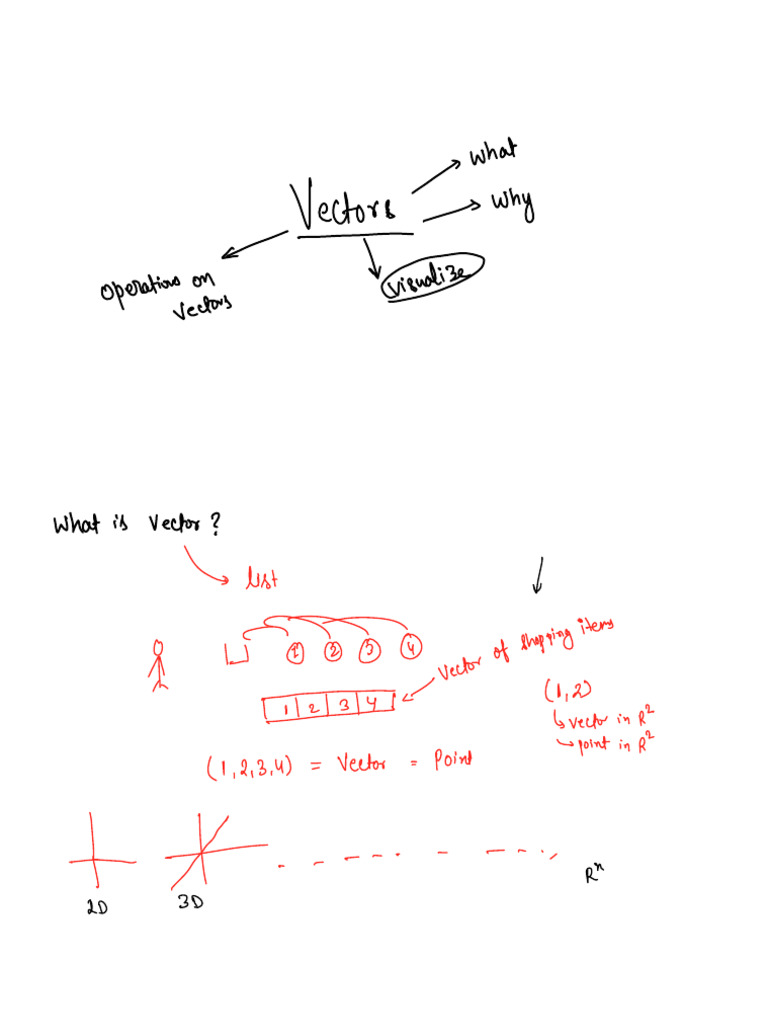 Understanding Vector Operations | PDF | Euclidean Vector | Algebra