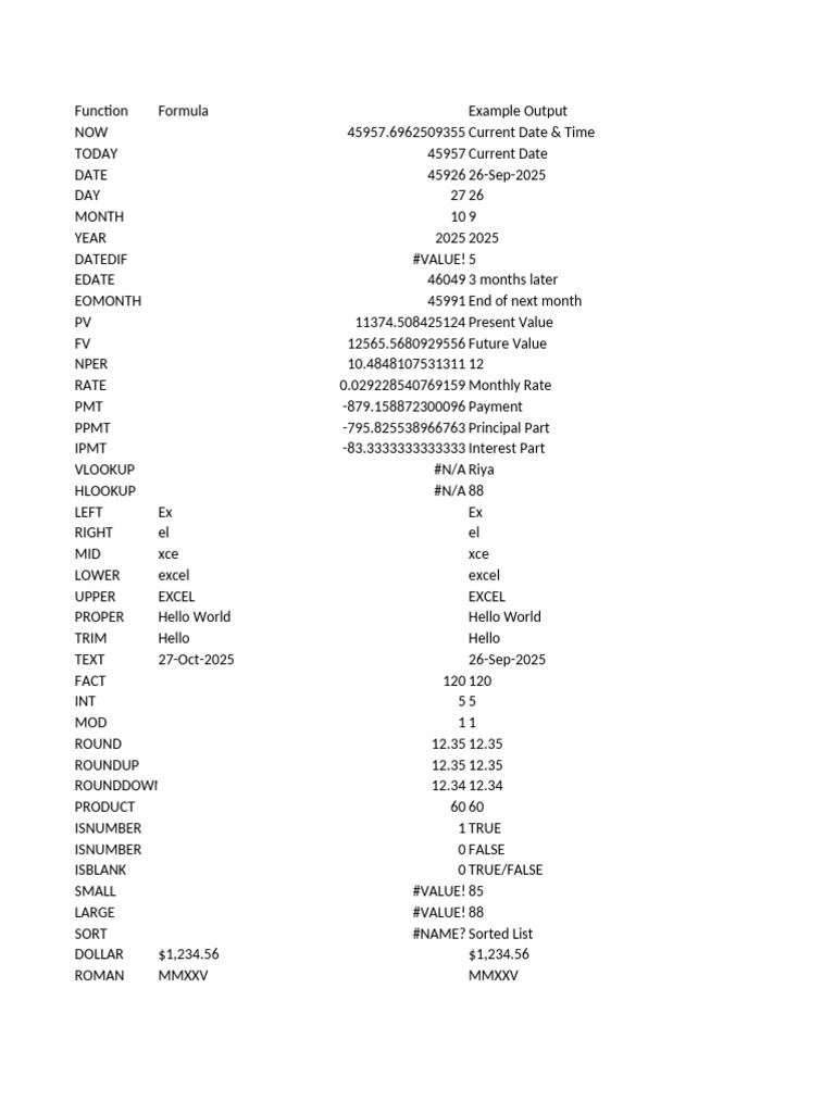 Excel Functions and Their Outputs | PDF | Interest | Numbers