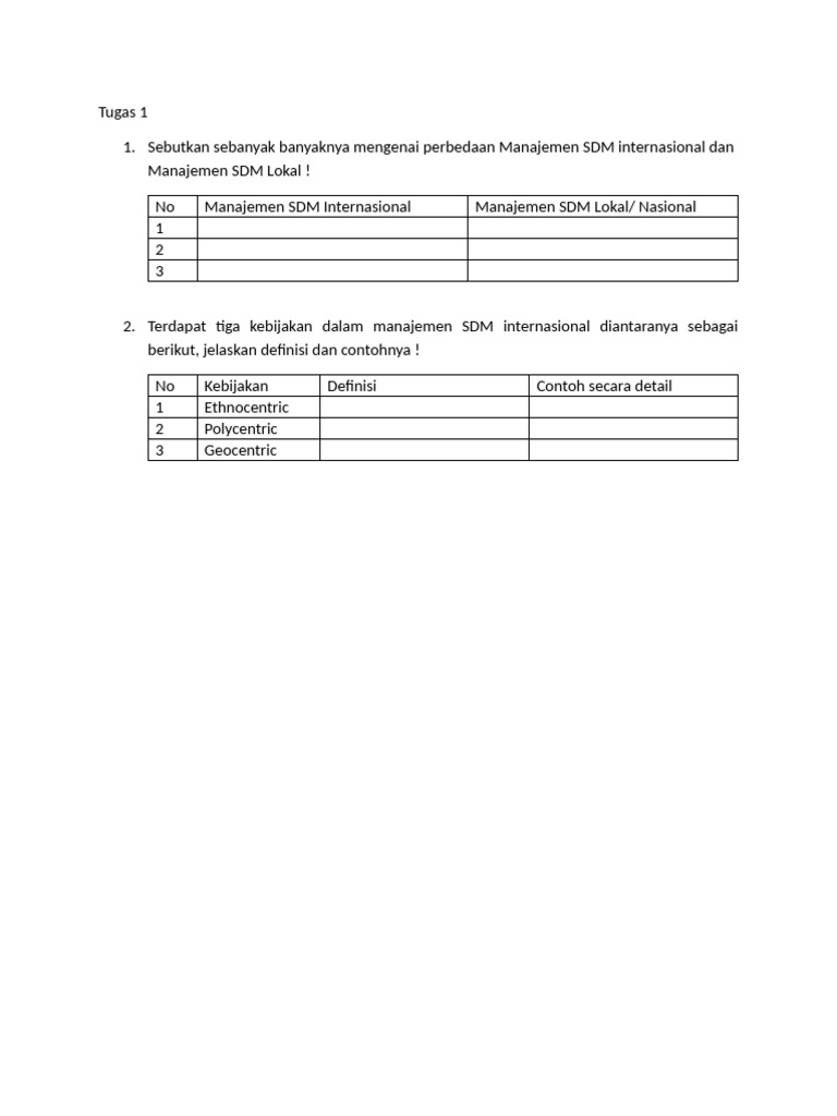 Tugas 1 MSDM INT | PDF
