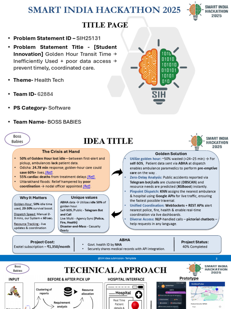 SIH2025 IDEA Presentation Format | PDF