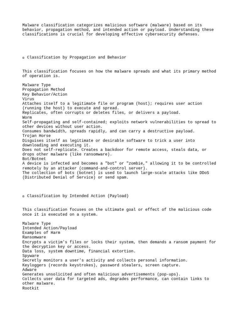 Malware Classification Guide for Cybersecurity | PDF | Malware | Ransomware