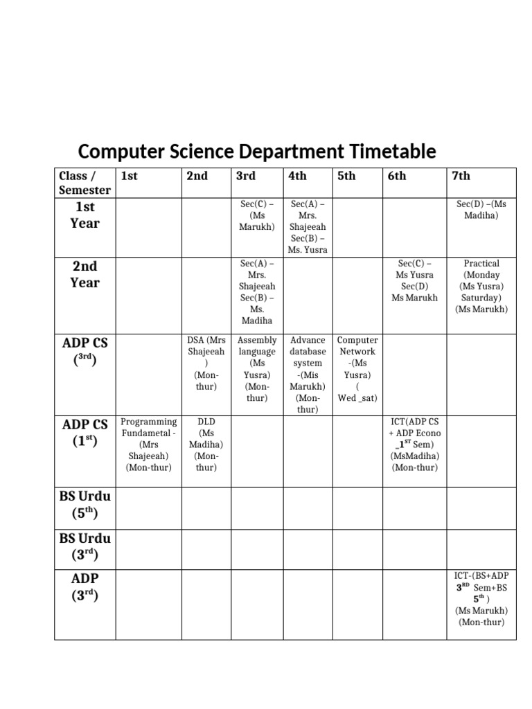 Computer Science Department Class Schedule | PDF