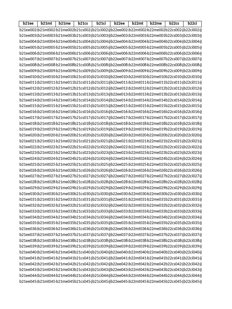 Document Indexing Codes List | PDF