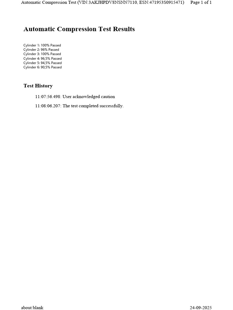 Compression Test Results Summary | PDF