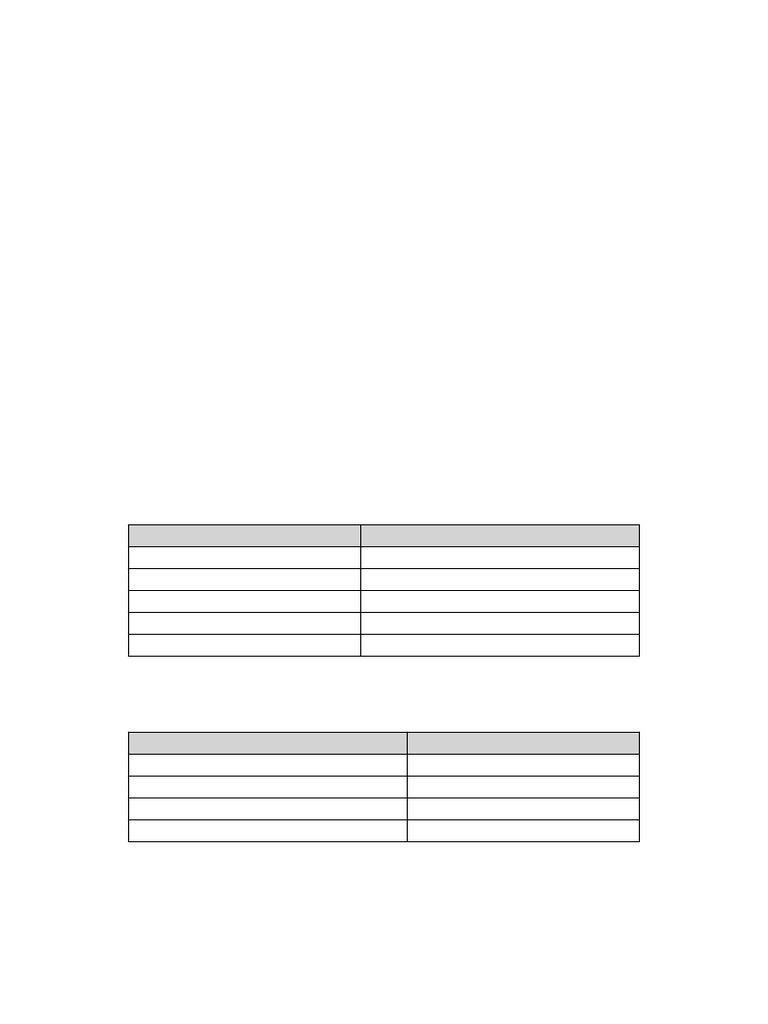 Business Plan Class Practice Worksheet | PDF