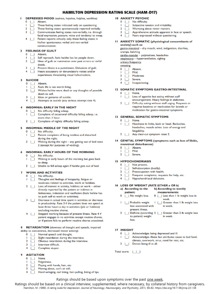 Ectas Hamilton Depression Rating Scale 17 | PDF