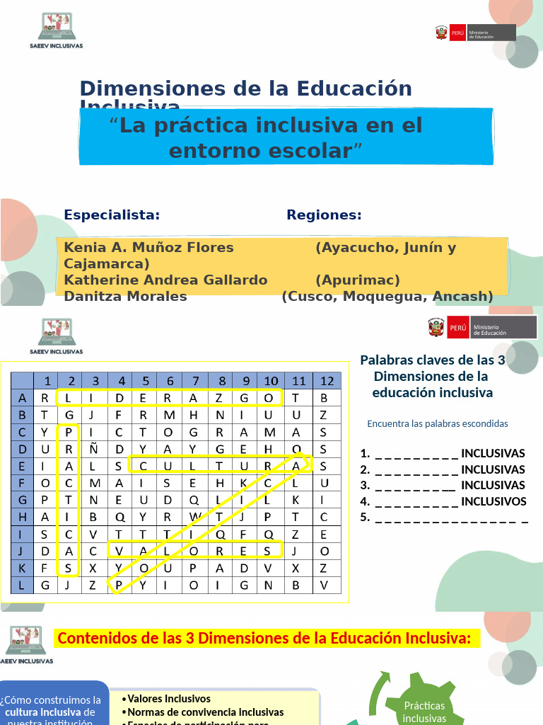 La Práctica Inclusiva en El Entorno Escolar | PDF | Plan de estudios ...