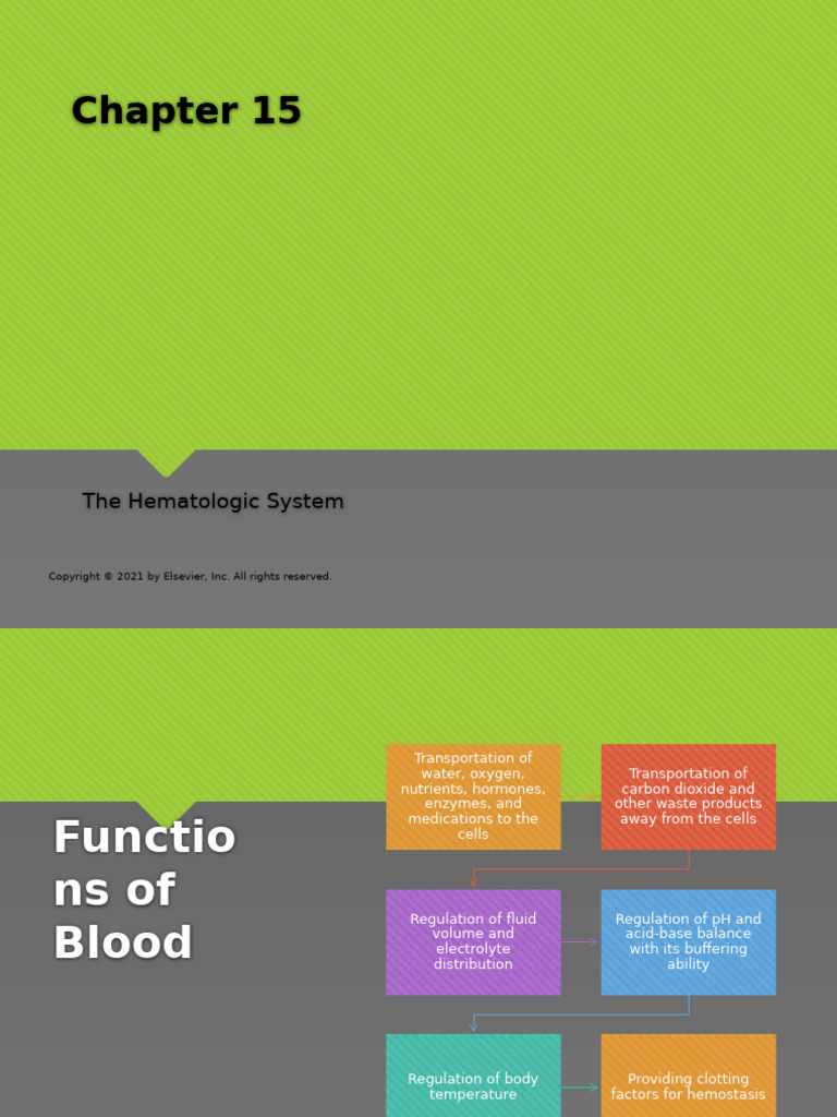 Functions and Disorders of Blood | PDF | Blood Cell | Coagulation