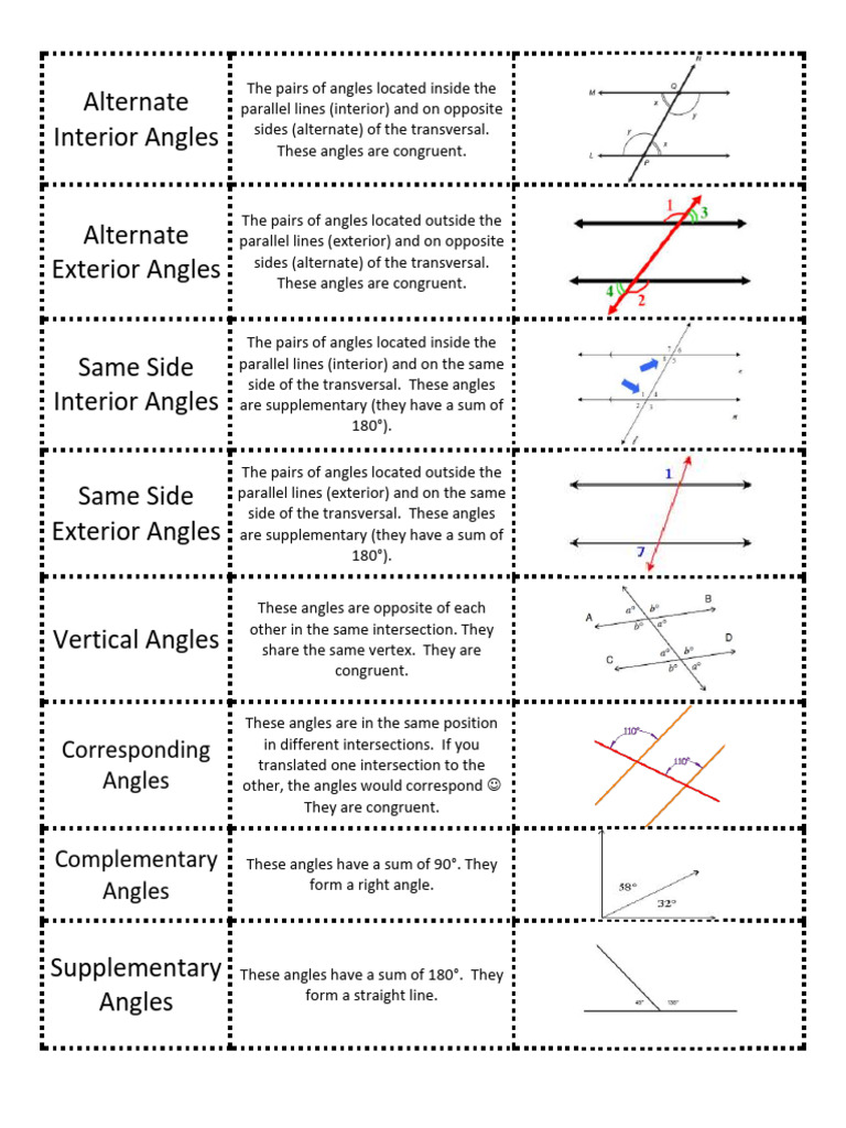 Types of Angles in Geometry Explained | PDF
