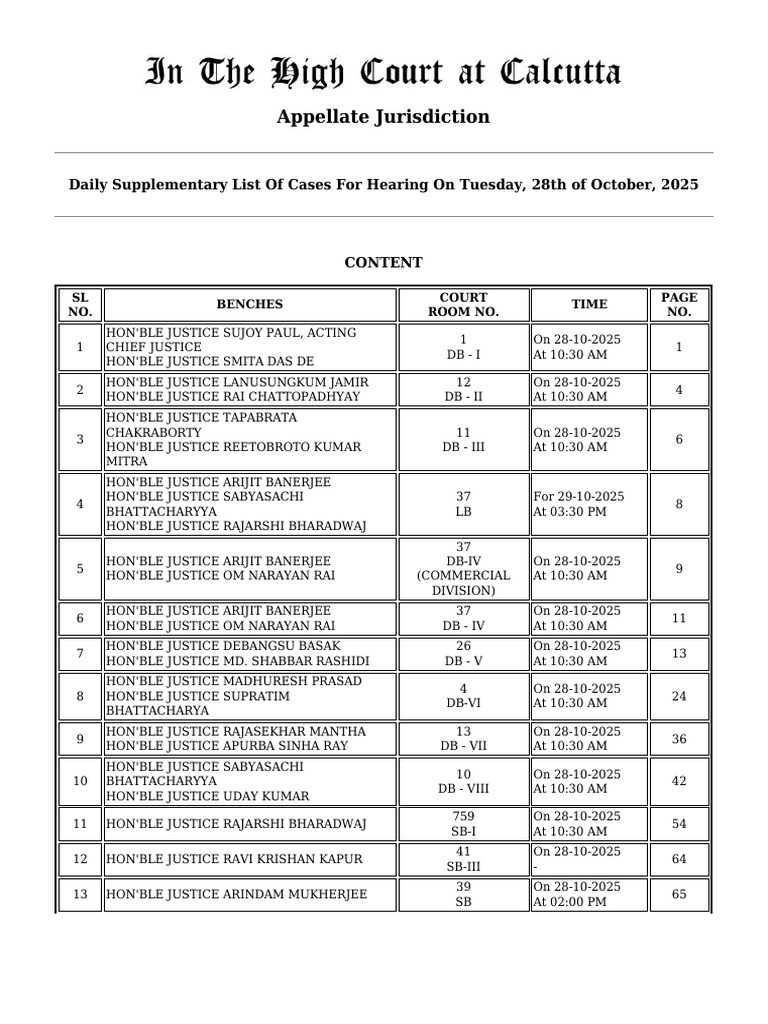 Appellate Jurisdiction Hearing List | PDF | Common Law | Legal Action